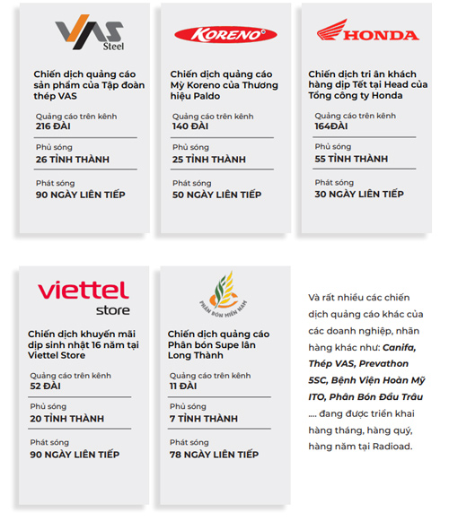 Quảng cáo loa phát thanh